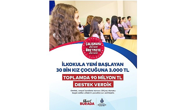 İBB’den Kız Çocuklarının Eğitimine 3.000 TL Destek: “Kızlar Okusun Diye” Projesi Devam Ediyor